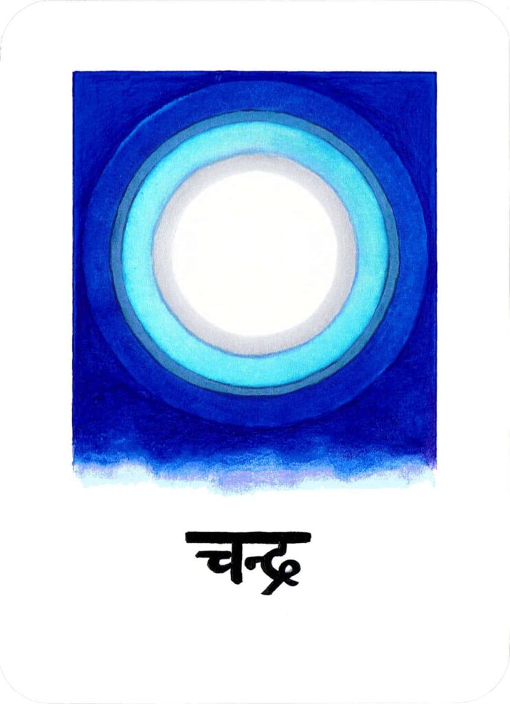 candra