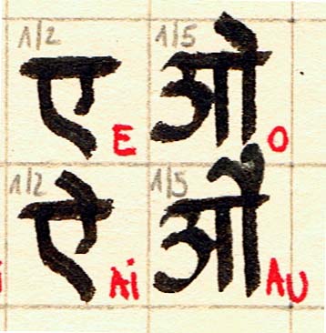 eaioau